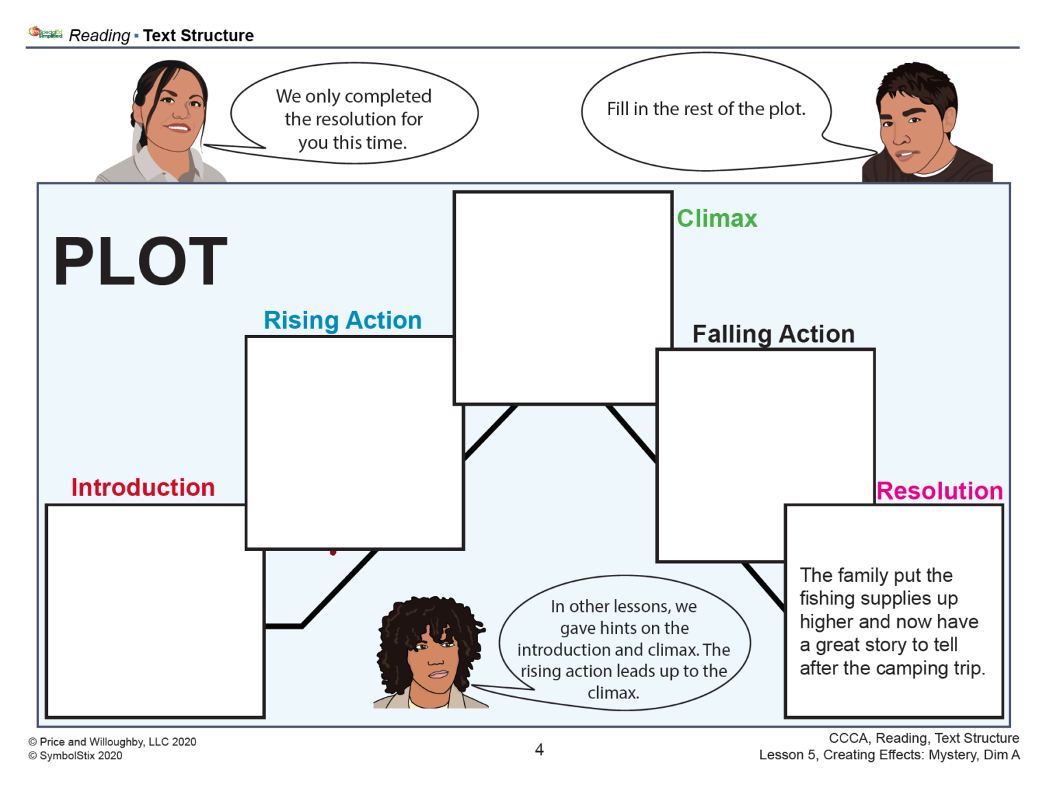 text-structure-specialedsimplified